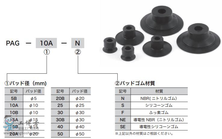 360�؈D20210427093832841