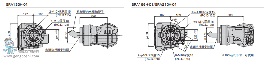���ǙC����