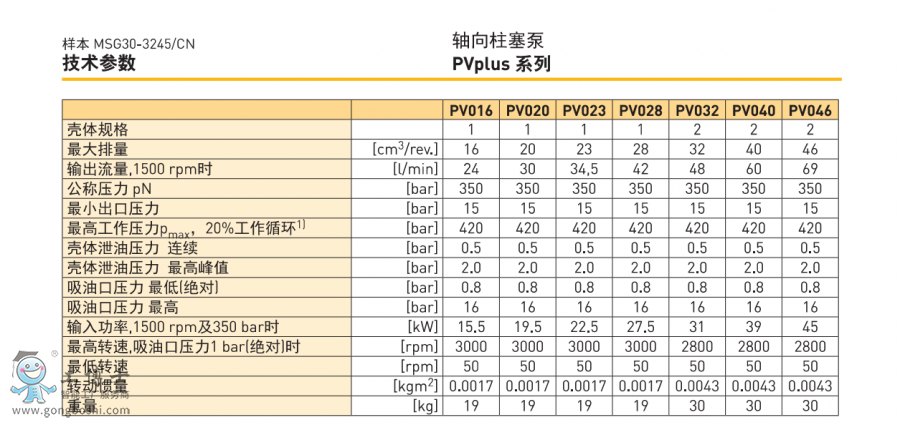 ���g(sh��)����(sh��)