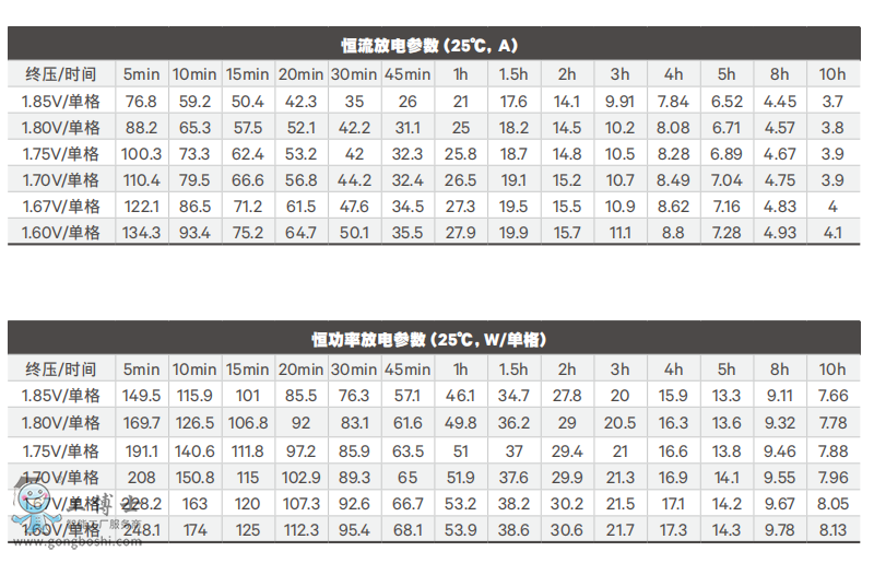 �S�B��늳�