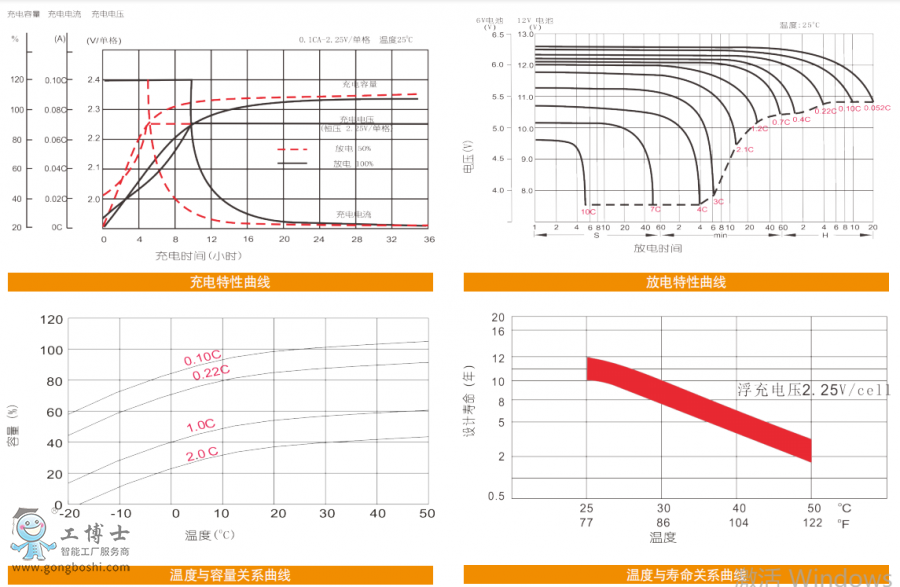 �S�B��늳�