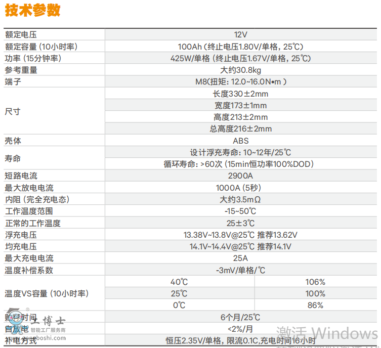 �S�B��늳�