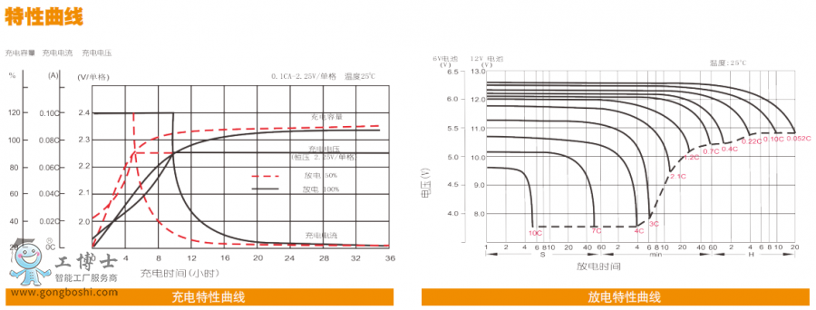 �S�B��늳�