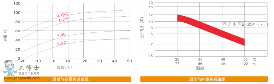 �S�B��늳�