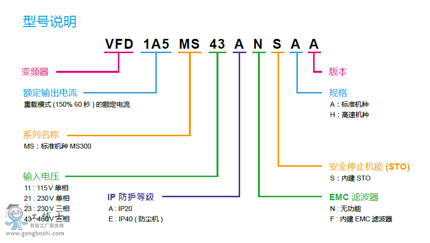 �_�_(d��)׃�l��