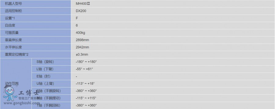 �����C(j��)����