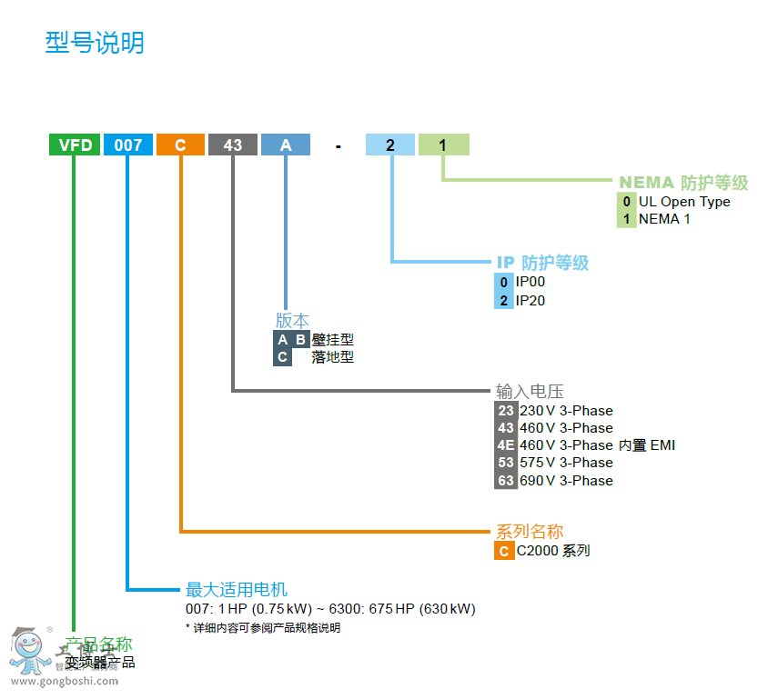 �_�_(d��)׃�l��