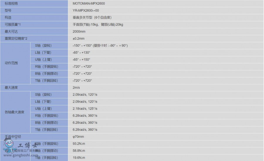 �����C����