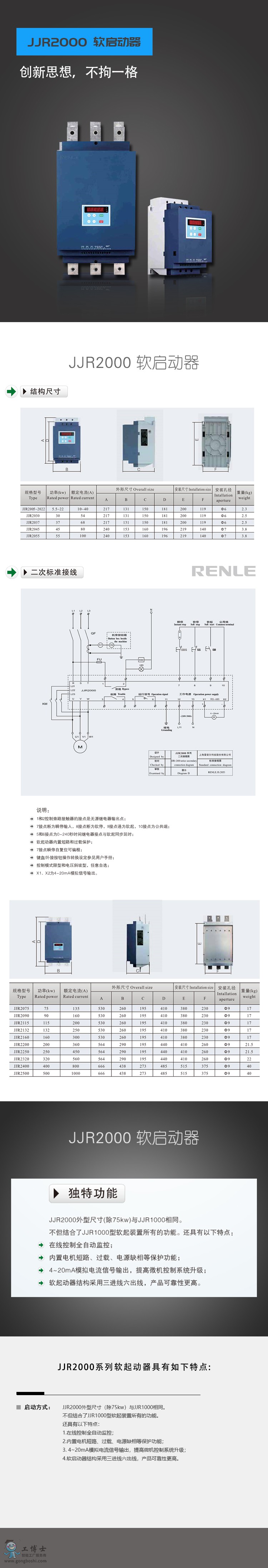 JJR2000ܛ������