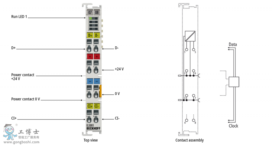 ��(k��)���C(j��)�������