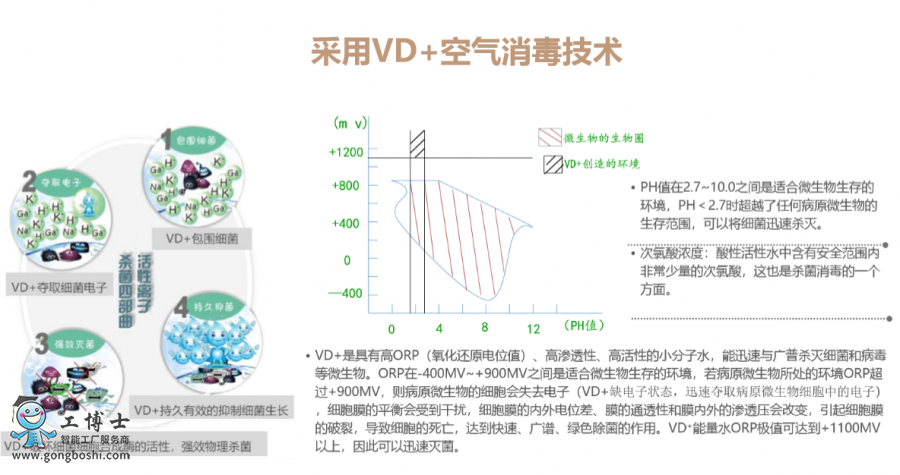 �Ƶ�C����