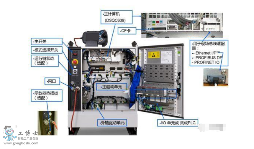 abb�C���˱��B(y��ng)