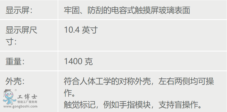 �쿨�C���˿���ϵ�y