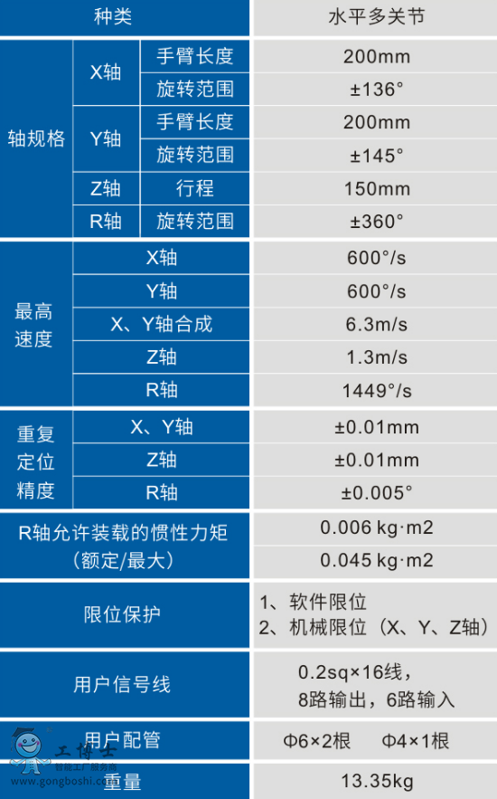 �r�_�C����