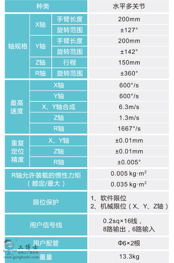 �r�_�C����