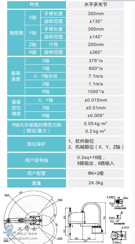 �r�_�C����