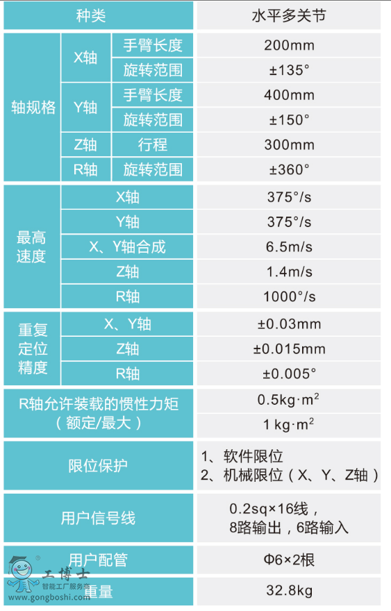 �r�_(d��)�C(j��)����