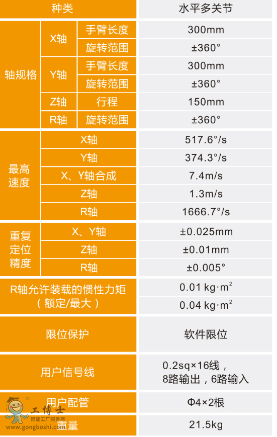 �r�_�C����