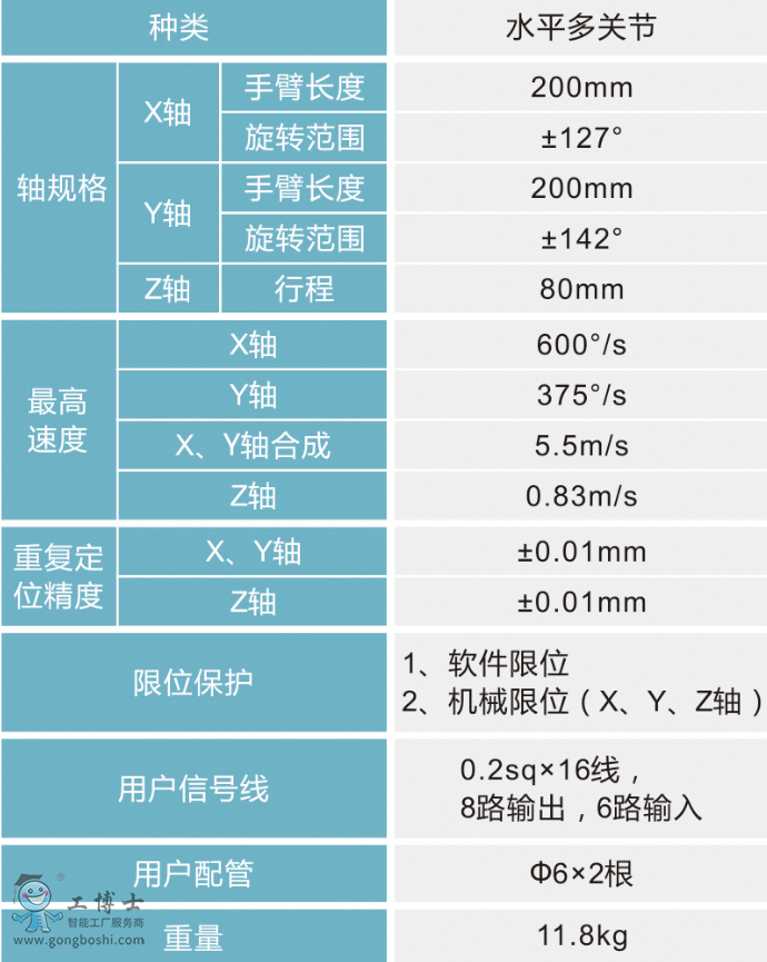 �r(sh��)�_(d��)�C(j��)����