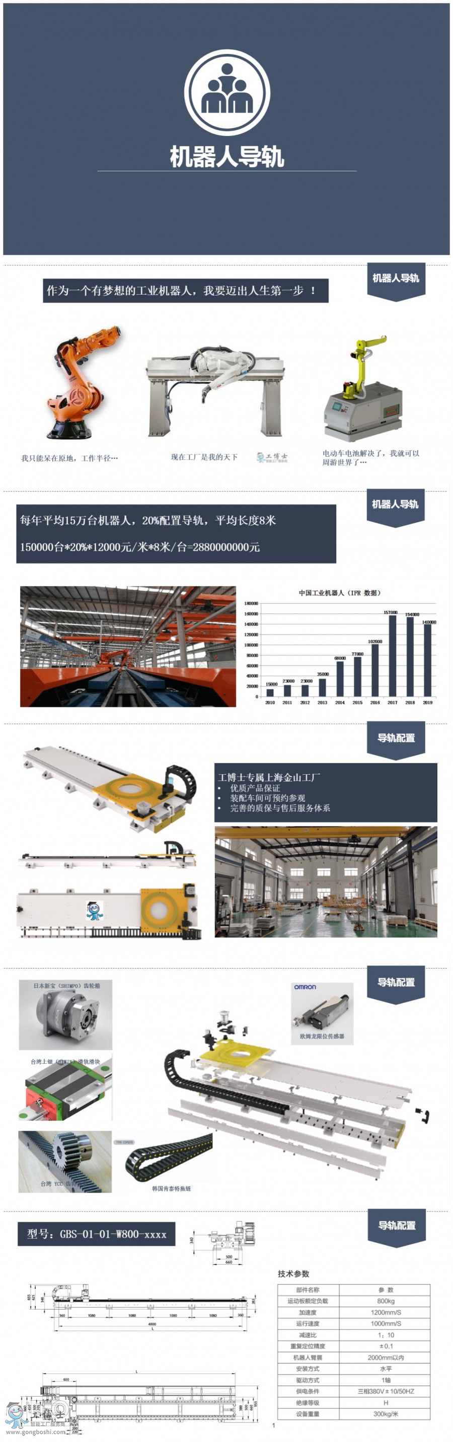 �C���ˌ�܉