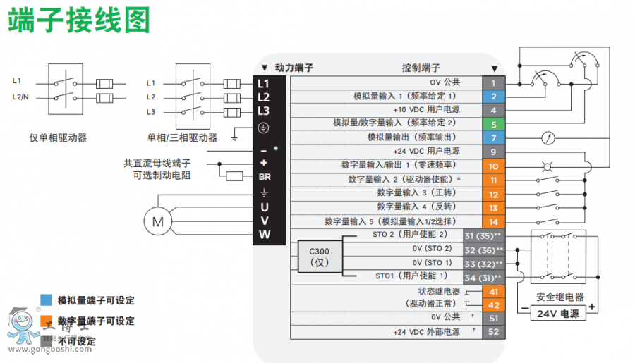 ��ÿ�׃�l��