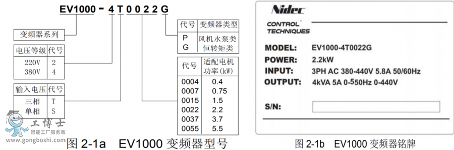 ��ÿ�׃�l��
