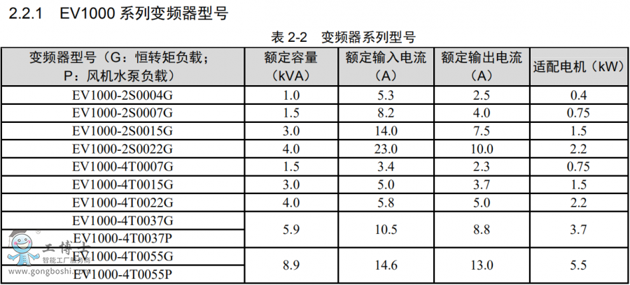 ��ÿ�׃�l��