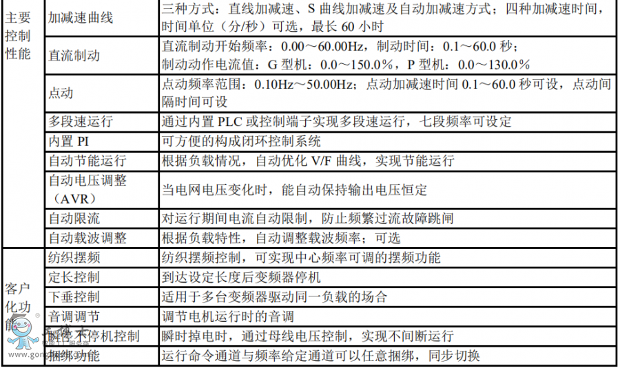 ��ÿ�׃�l��