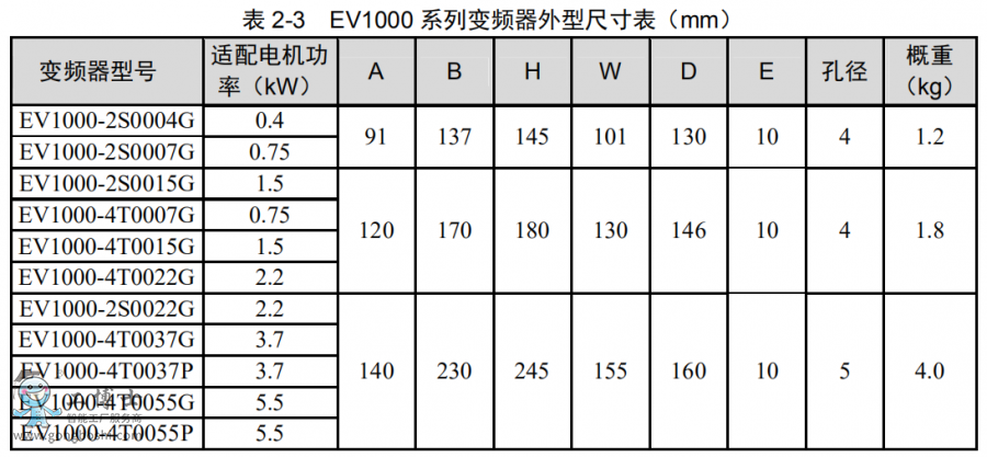��ÿ�׃�l��