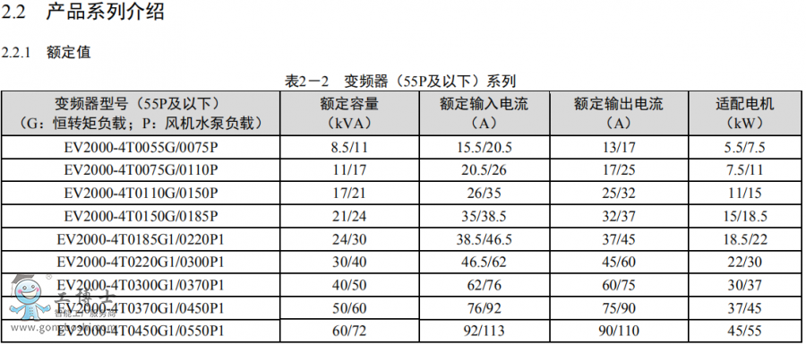 ��ÿ�׃�l��