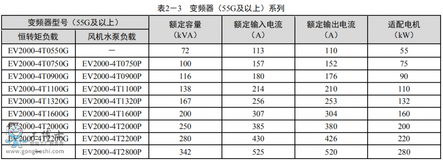 ��ÿ�׃�l��