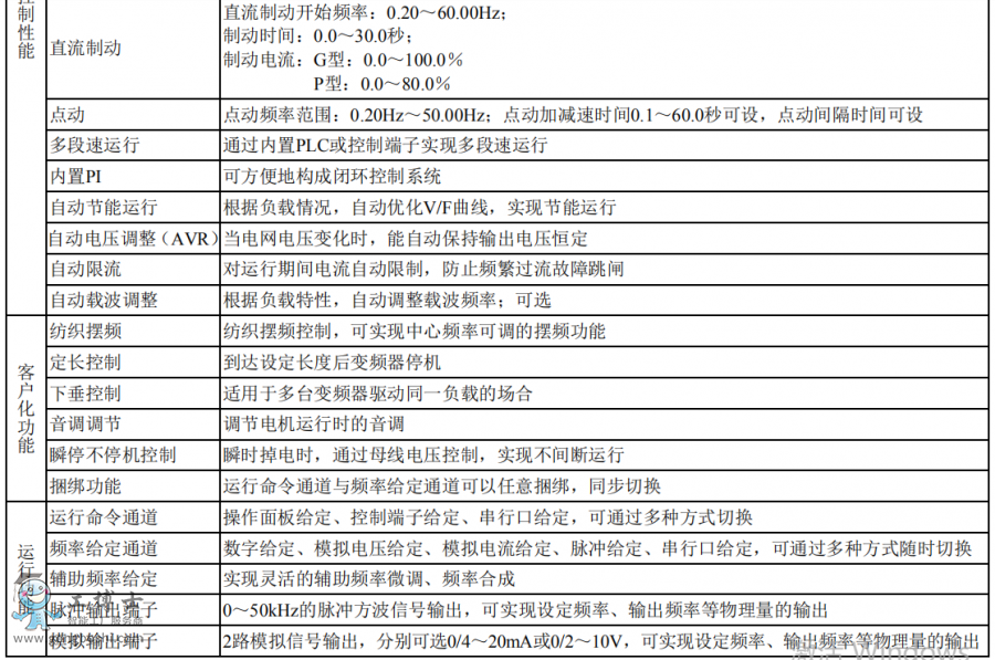 ��ÿ�׃�l��