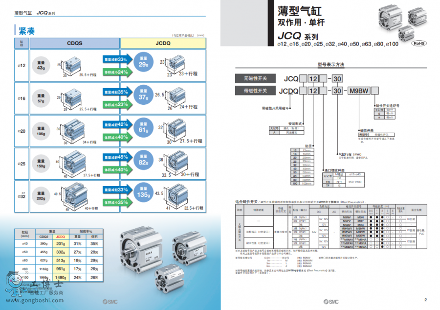 ΢�ňDƬ_20210526173933