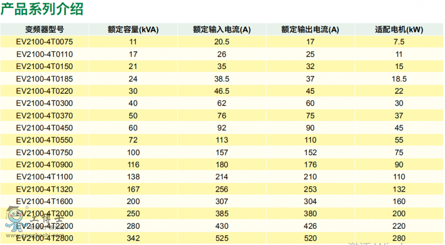 ��ÿ�׃�l��