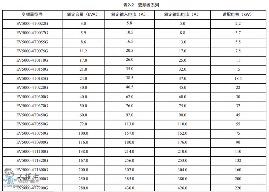 ��ÿ�׃�l��