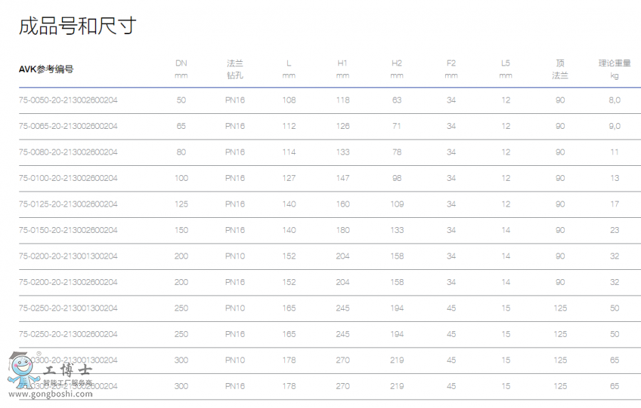 AVK�о��p���m���y