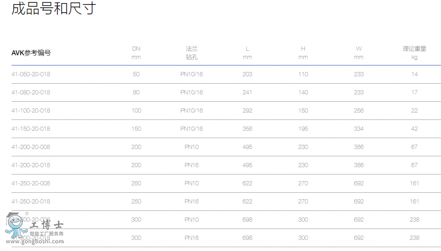 AVK ܛ�ܷ�����ʽֹ���y��PN10/16�� DN 50-300�����ʽ�S��