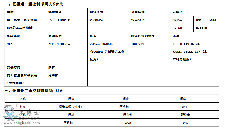 �����\ ���y �������y ��ͨ�������y ��Ť�ض�ͨ�������y