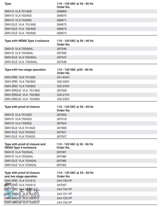 DMV���Ś��·�m����-�Ś��·�m�������pģ�K��ȫ��ֹ�y