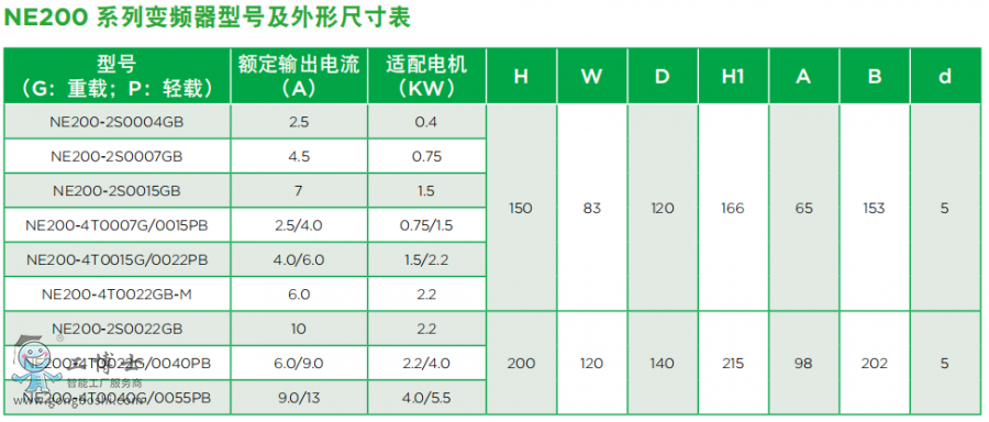 ��ÿ�׃�l��