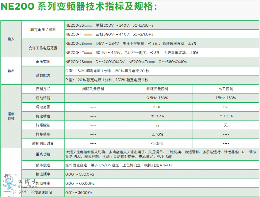 ��ÿ�׃�l��