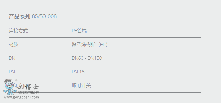 AVK MAGNUS&trade; PE���y