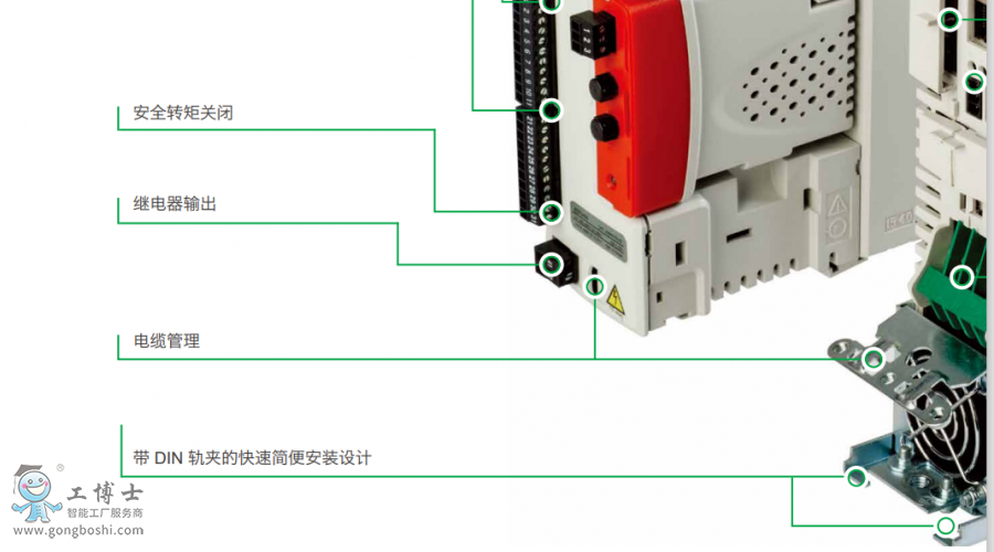 ��ÿ��ŷ��(q��)��(d��ng)��