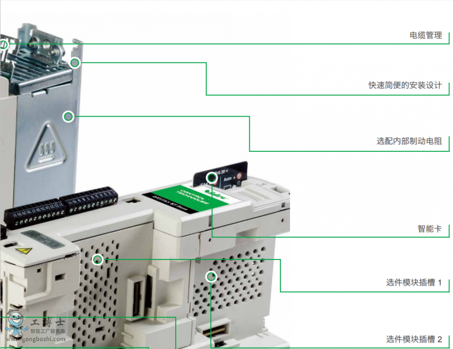 ��ÿ��ŷ��(q��)��(d��ng)��