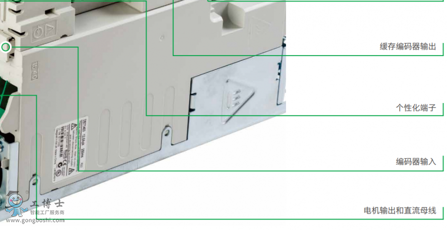 ��ÿ��ŷ��(q��)��(d��ng)��