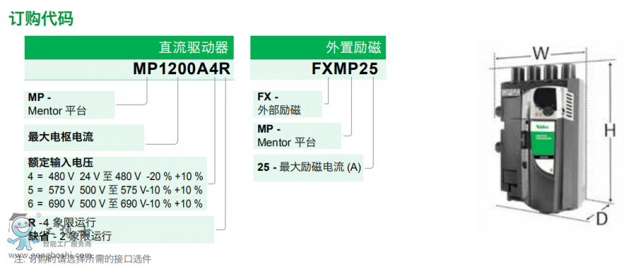 ��ÿ�ֱ������