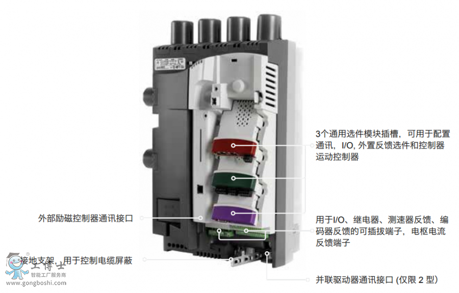 ��ÿ�ֱ������