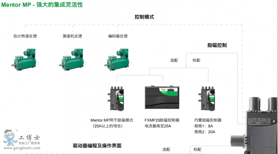 ��ÿ�ֱ������