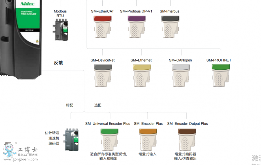 ��ÿ�ֱ������