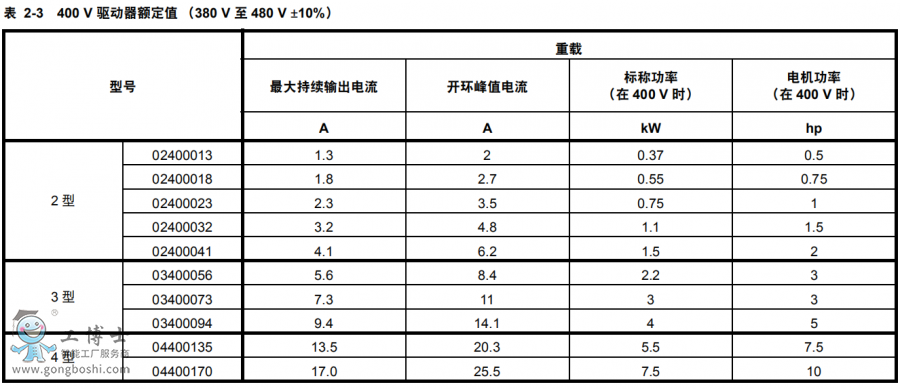 ��ÿ�׃�l��